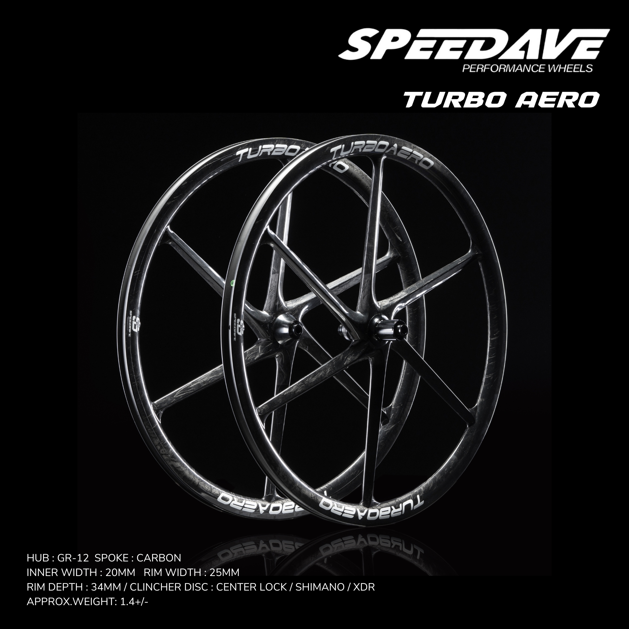 Speedave TurboAero